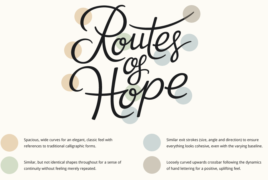 Claire Coullon // Routes of Hope