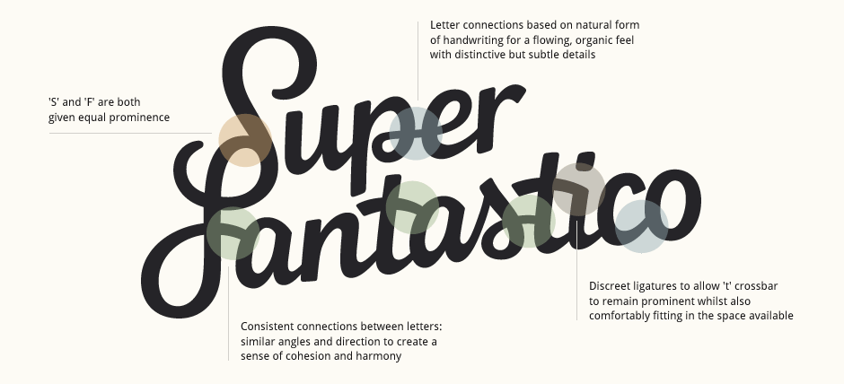 Claire Coullon // Super Fantastico Ltd